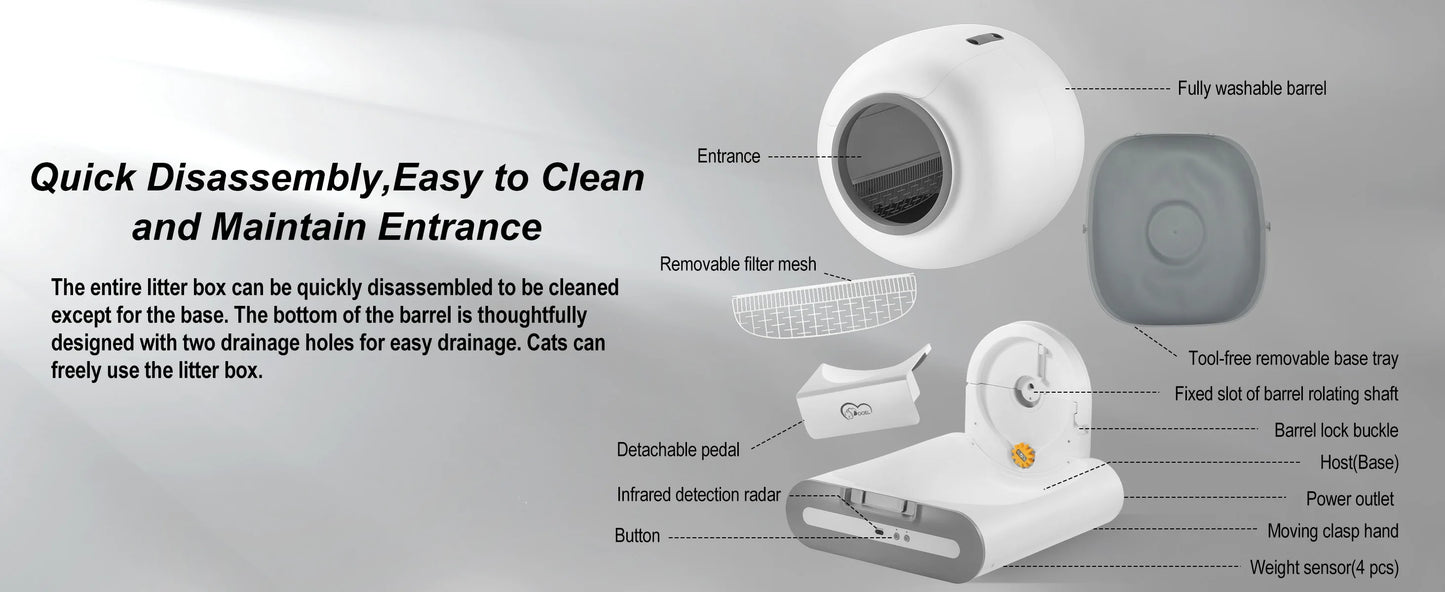 Smart Automatic Cat Litter Box