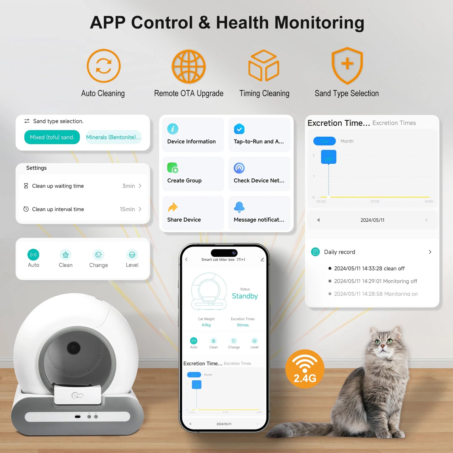 Smart Automatic Cat Litter Box