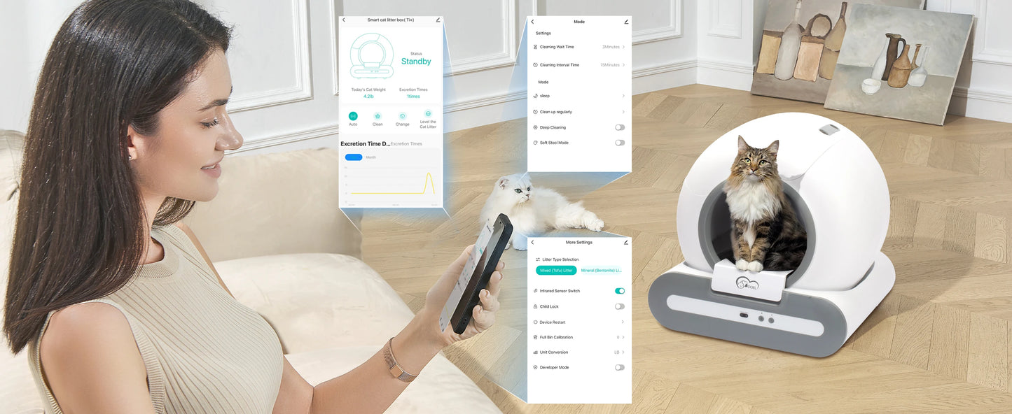 Smart Automatic Cat Litter Box